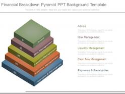 Financial breakdown pyramid ppt background template