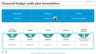 Financial Budget Audit Plan Formulation
