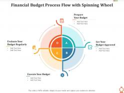 Financial budget process flow with spinning wheel