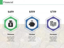 Financial business culture ppt powerpoint presentation diagram images