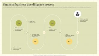 Financial Business Due Diligence Process