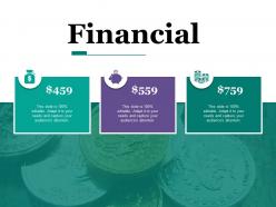 Financial business ecosystem ppt infographic template example introduction