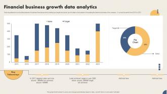 Financial Business Growth Data Analytics