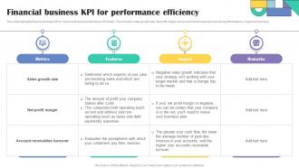 Financial Business KPI For Performance Efficiency