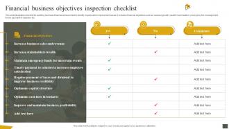 Financial Business Objectives Inspection Checklist
