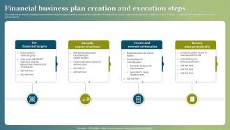 Financial Business Plan Creation And Execution Steps