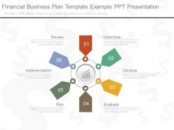 Financial business plan template example ppt presentation