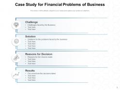 Financial Case Study Environment Business Solution Problems