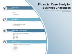Financial Case Study Environment Business Solution Problems