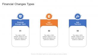 Financial Changes Types In Powerpoint And Google Slides Cpb