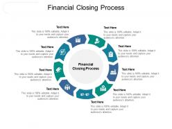 Financial closing process ppt powerpoint presentation pictures cpb