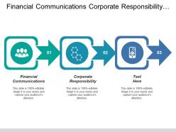 Financial communications corporate responsibility employee branding social media