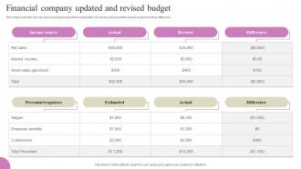 Financial Company Updated And Revised Budget