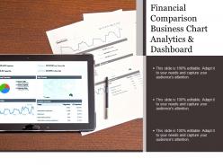 Financial comparison business chart analytics and dashboard