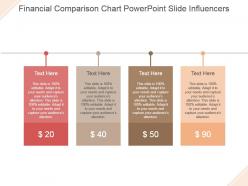 Financial comparison chart powerpoint slide influencers