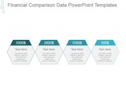 Financial comparison data powerpoint templates