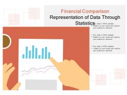 Financial comparison representation of data through statistics