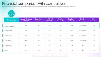Financial Comparison With Competitors Promotional Services Company Profile