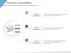 Financial Compatibility Business Purchase Due Diligence Ppt Guidelines