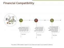 Financial compatibility ppt example file