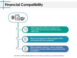 Financial compatibility ppt pictures gallery