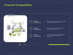 Financial compatibility ppt powerpoint presentation ideas outline