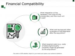 Financial compatibility sample presentation ppt