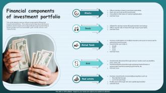 Financial Components Of Investment Portfolio