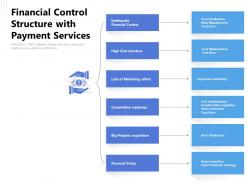 Financial Control Structure With Payment Services