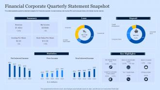 Financial Corporate Quarterly Statement Snapshot