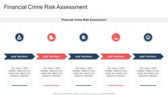 Financial Crime Risk Assessment In Powerpoint And Google Slides Cpb