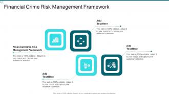 Financial Crime Risk Management Framework In Powerpoint And Google Slides Cpb