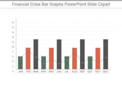 Financial Crisis Bar Graphs Powerpoint Slide Clipart