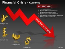 Financial crisis currency powerpoint presentation slides db