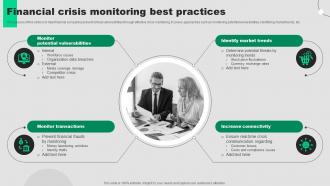 Financial Crisis Monitoring Best Practices
