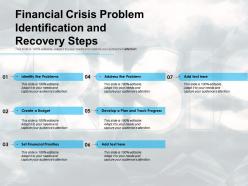 Financial Crisis Problem Identification And Recovery Steps