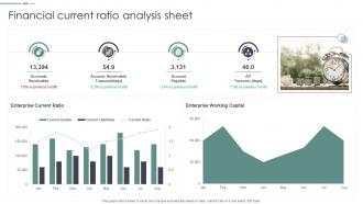 Financial Current Ratio Analysis Sheet