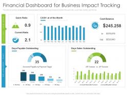 Financial dashboard for business impact tracking environmental analysis ppt download