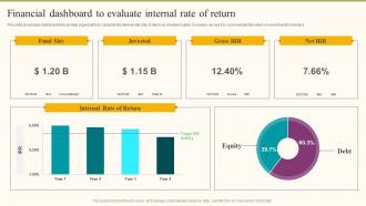 Financial Dashboard To Evaluate Internal Rate Of Return Formulating Fundraising Strategy For Startup