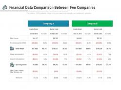 Financial data comparison between two companies