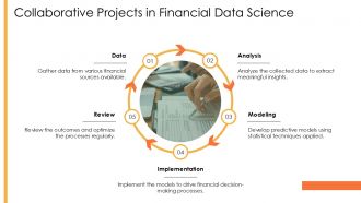 Financial Data Science PPT PowerPoint ST AI Multipurpose Engaging