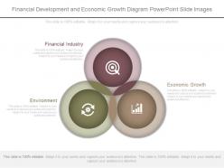 Financial development and economic growth diagram powerpoint slide images