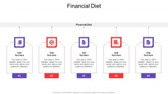 Financial Diet In Powerpoint And Google Slides Cpb