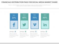 Financial distribution tags for social media market share powerpoint slides