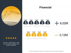 Financial dollar f365 ppt powerpoint presentation pictures inspiration