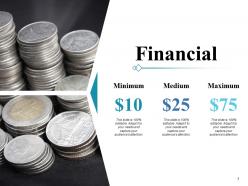 Financial doller i111 ppt powerpoint presentation infographics design templates