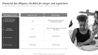 Financial Due Diligence Checklist For Merger And Acquisition Mergers And Acquisitions Process Playbook