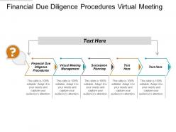 Financial due diligence procedures virtual meeting management succession planning cpb