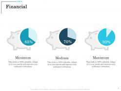 Financial editable capture fixed asset ppt powerpoint presentation infographic template