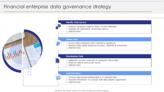 Financial Enterprise Data Governance Strategy
